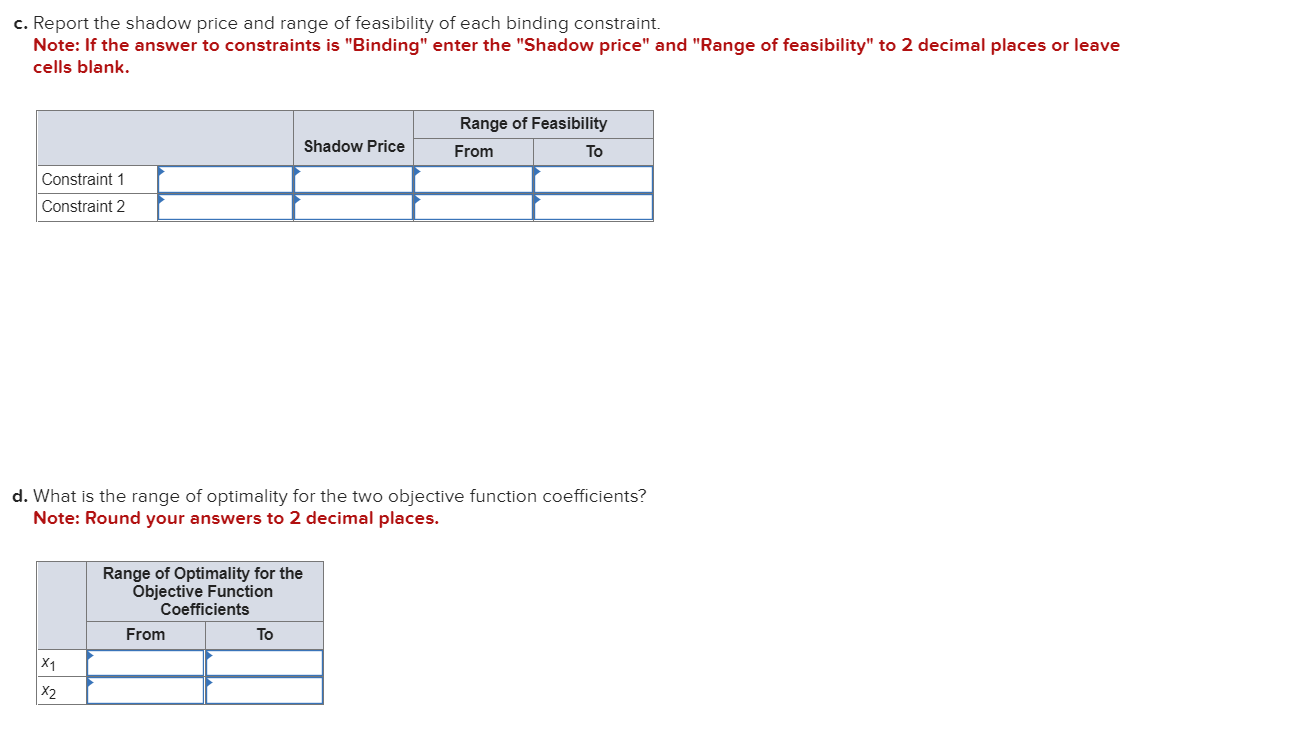 Solved Consider the following LP problem. where x1 and x2 | Chegg.com