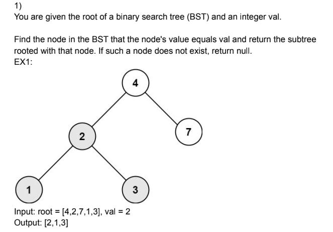 Solved strictly do in C LANGUAGE ELSE I WILL GIVE DOWNVOTE . | Chegg.com