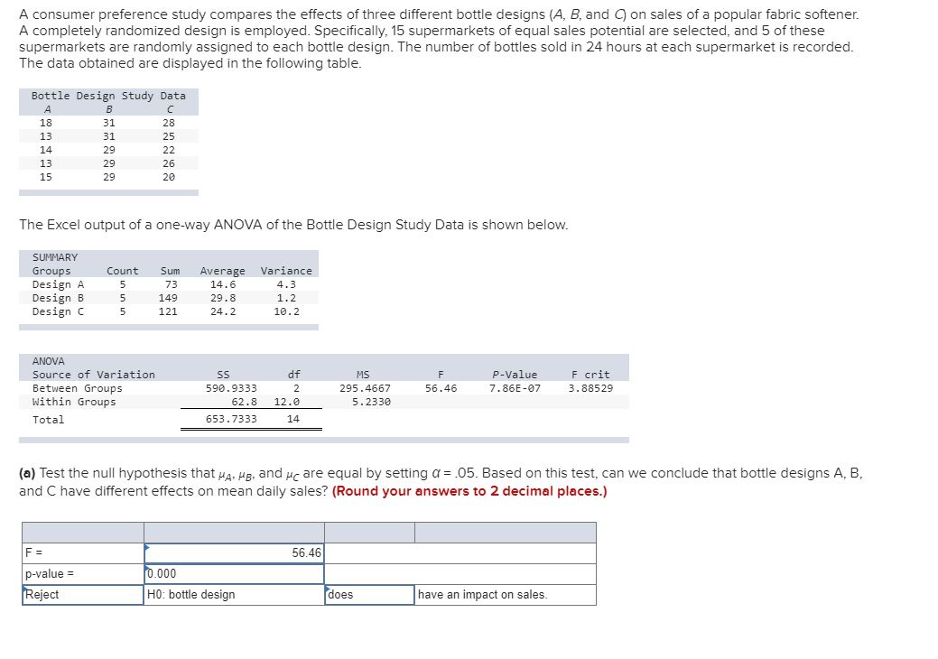 Solved A consumer preference study compares the effects of | Chegg.com