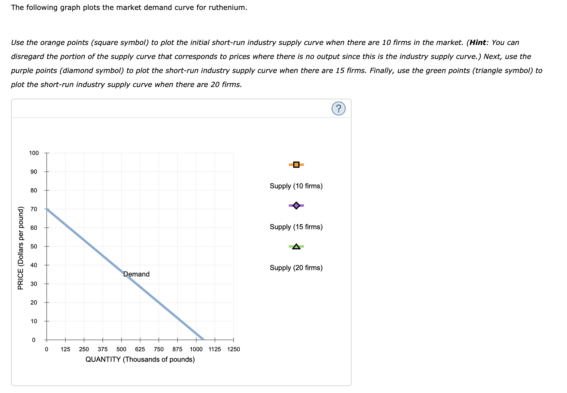 solved-7-short-run-supply-and-long-run-equilibrium-consider-chegg