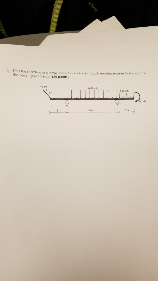 Solved Find the reaction and draw shear force diagram and | Chegg.com