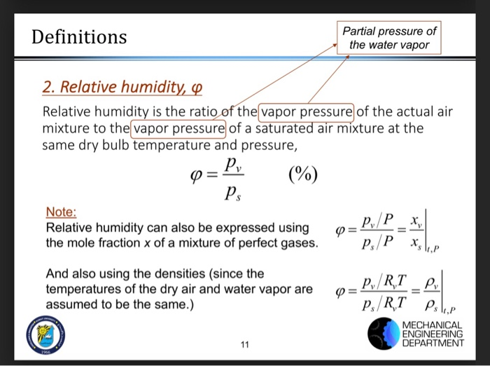 What Is The Partial Pressure Of Water