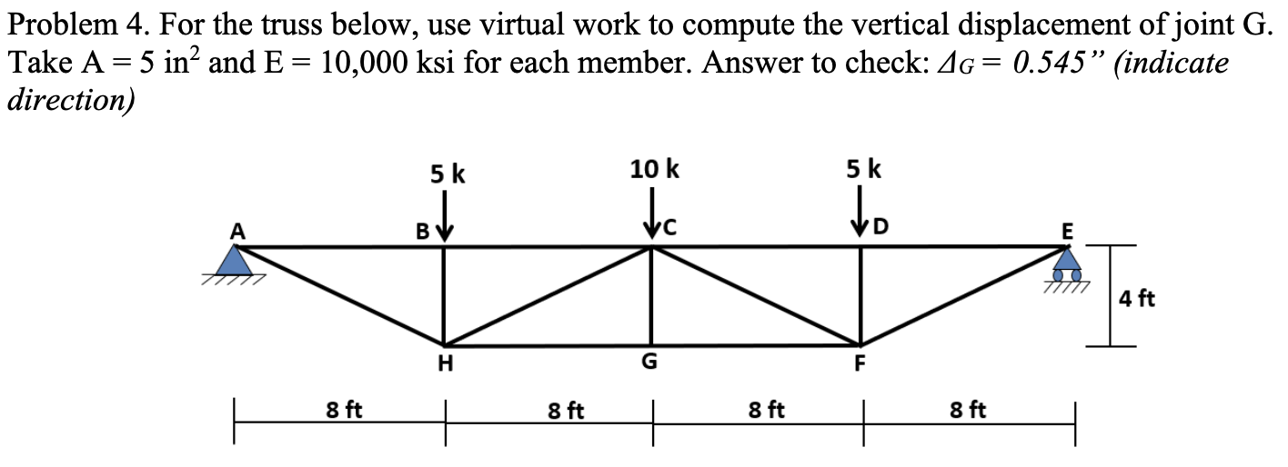 Solved Problem 4. For the truss below, use virtual work to | Chegg.com