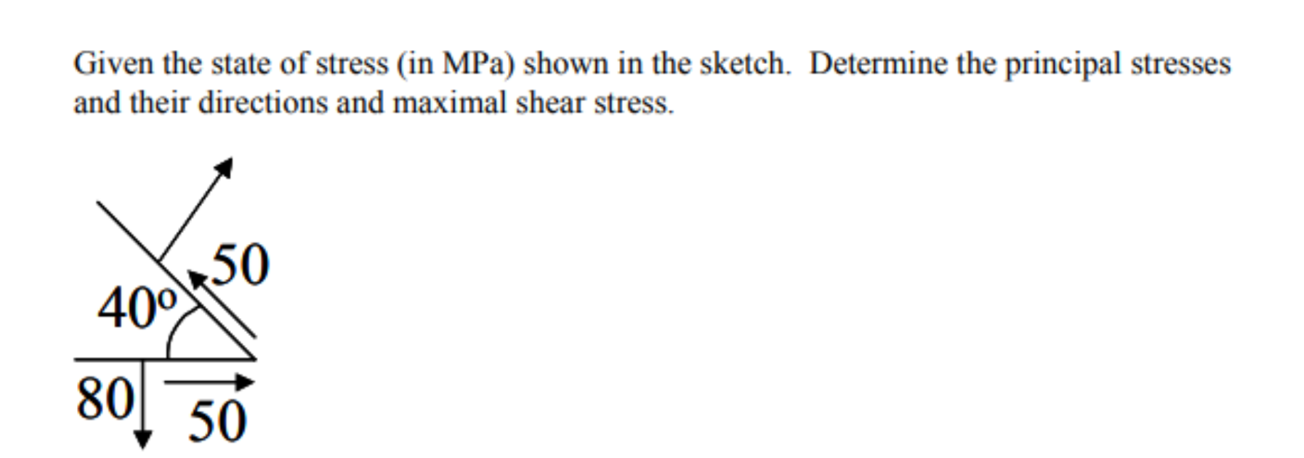 Solved Given the state of stress (in MPa) shown in the | Chegg.com