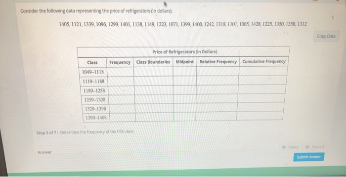Solved Consider the following data representing the price of | Chegg.com