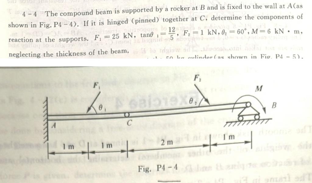 Solved 4-4 The compound beam is supported by a rocker at B | Chegg.com