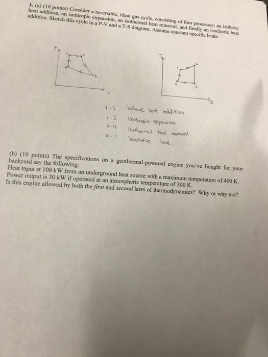 Solved 1. (a) (10 points) Consider addition. Sketch this | Chegg.com