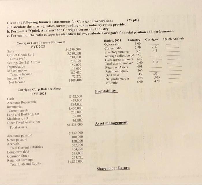 Solved Best Buy Balance Sheet FYE 2021 FYE 2020 Change | Chegg.com