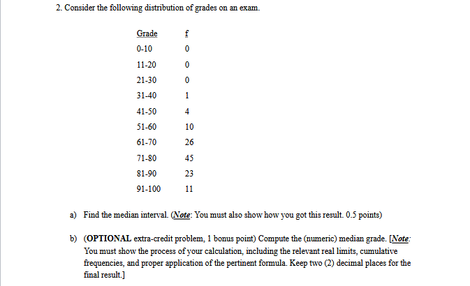 Solved Consider the following distribution of grades on an | Chegg.com