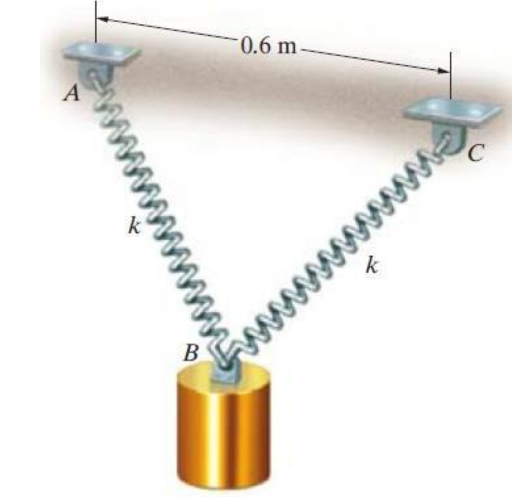 Solved The system has two identical springs that are 0.4 m | Chegg.com