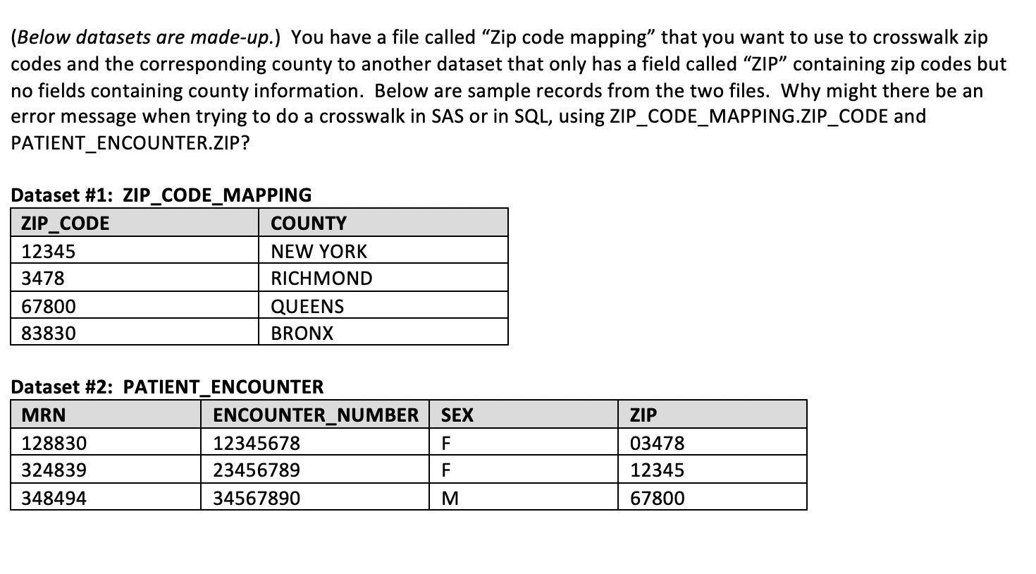 Solved (Below datasets are made-up.) You have a file called | Chegg.com