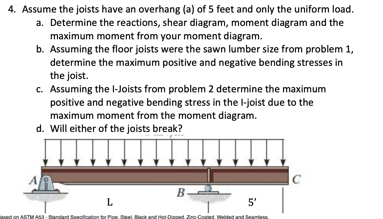 Solved Problems 1, 2, 3, and 4. Wood product floor joists, a | Chegg.com