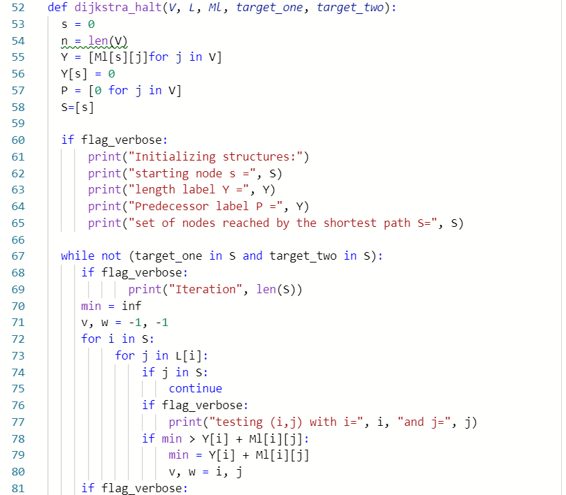 Solved 52 53 54 55 56 57 58 59 60 def dijkstra_halt(v, L, | Chegg.com