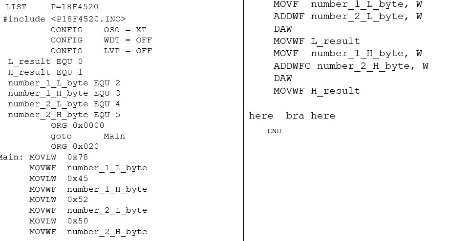 Solved The above program is to add two 4-digital BCD numbers | Chegg.com