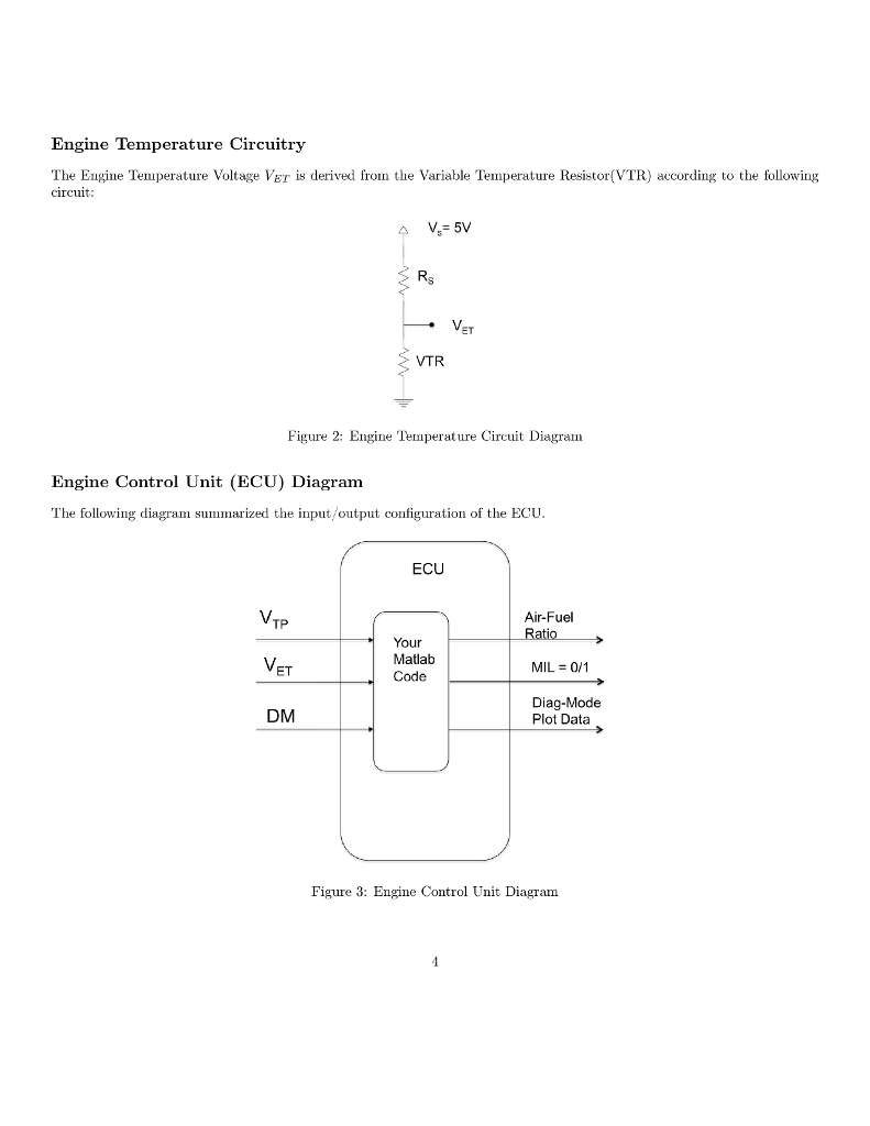 Project 1 Engine Management System Problem