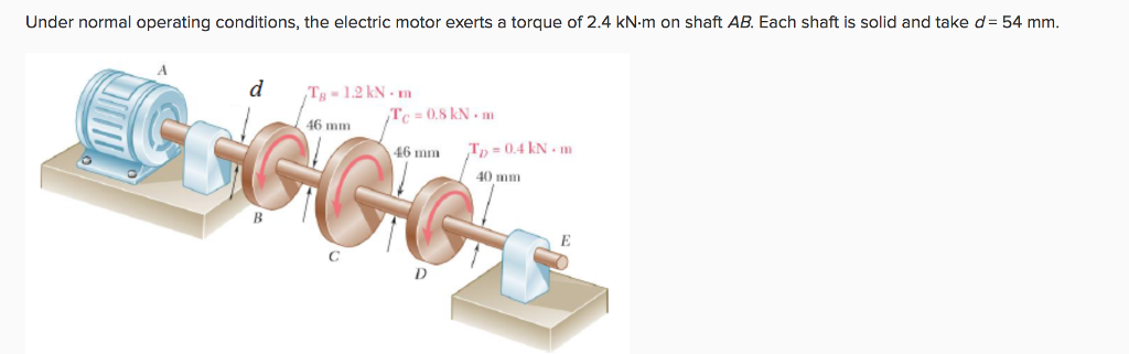 Solved Under Normal Operating Conditions, The Electric Motor | Chegg.com