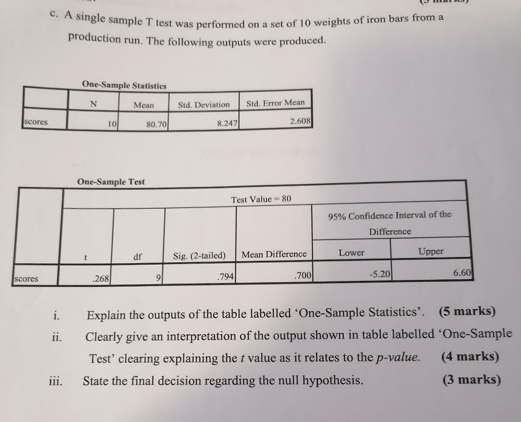 Solved c. A single sample T test was performed on a set of | Chegg.com