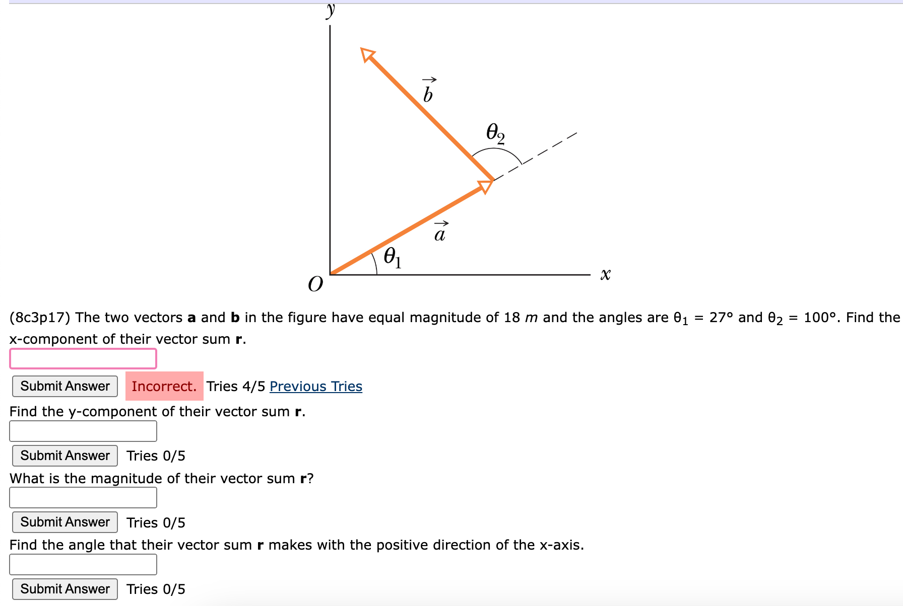 Solved (8c3p17) ﻿The two vectors a and b ﻿in the figure have | Chegg.com