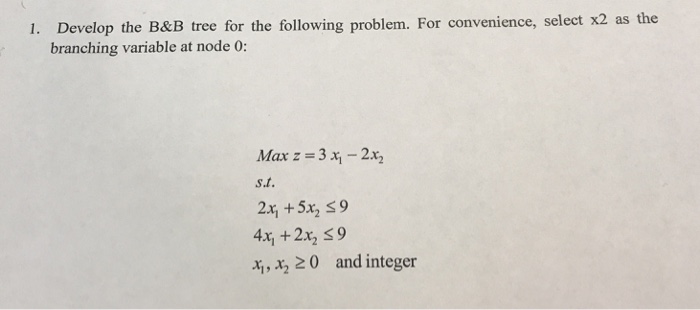 Solved 1. Develop The B&B Tree For The Following Problem. | Chegg.com