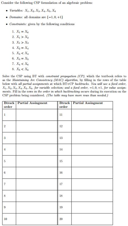 Consider the following CSP formulation of an | Chegg.com