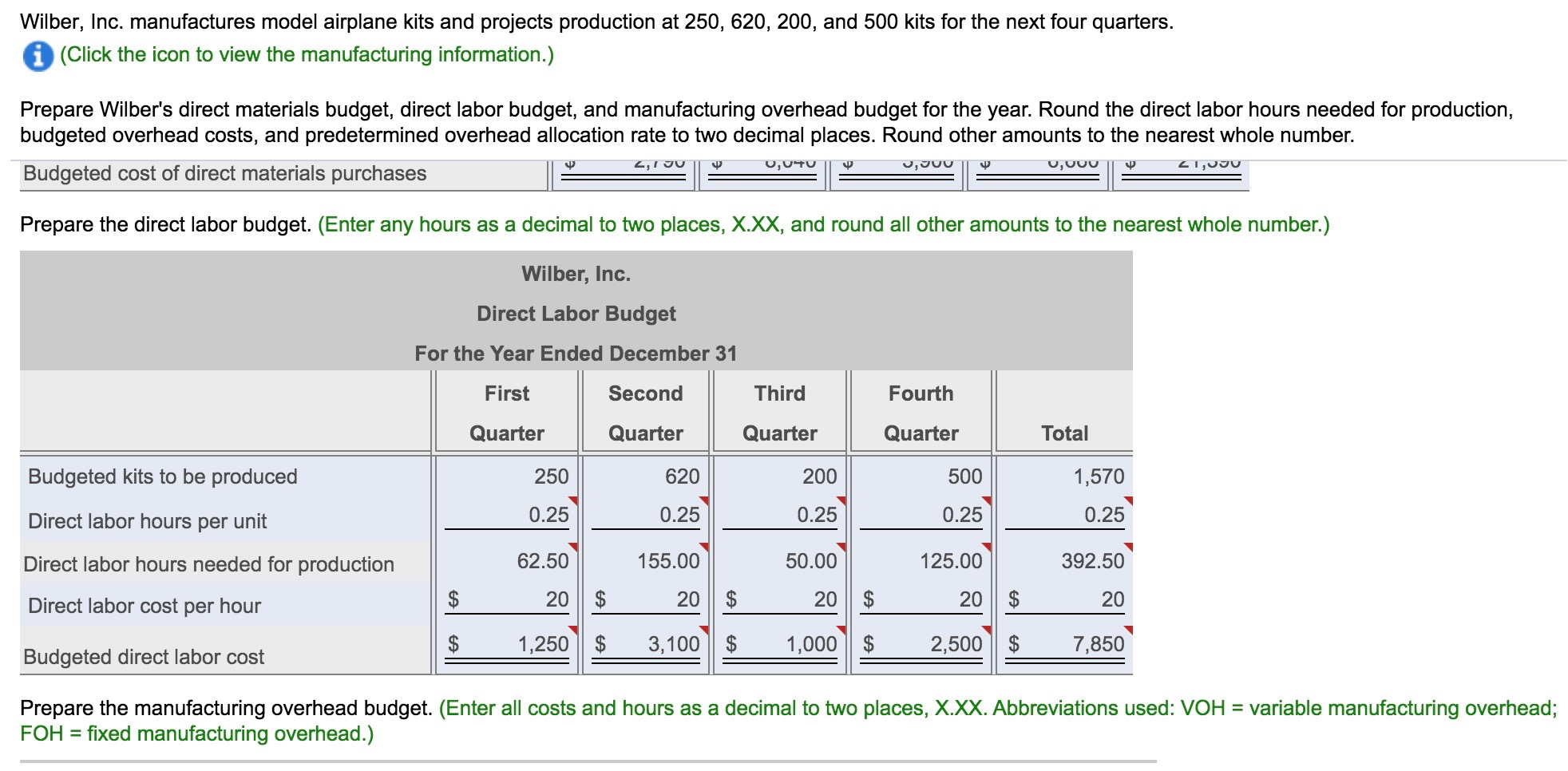 Solved d costs, and predetermined overhead allocation rate