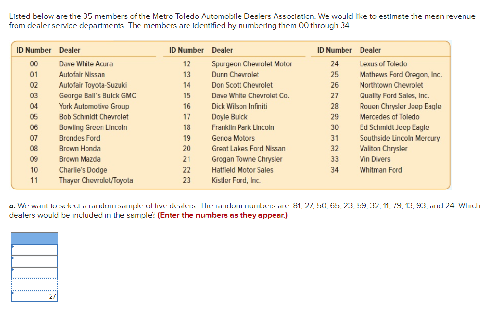 Solved Listed below are the 35 members of the Metro Toledo | Chegg.com