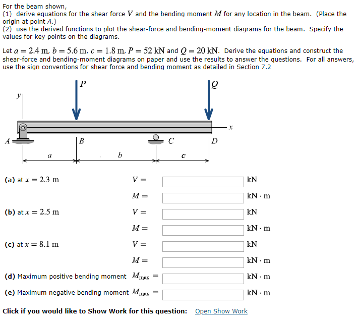 Solved For The Beam Shown 1 Derive Equations For The