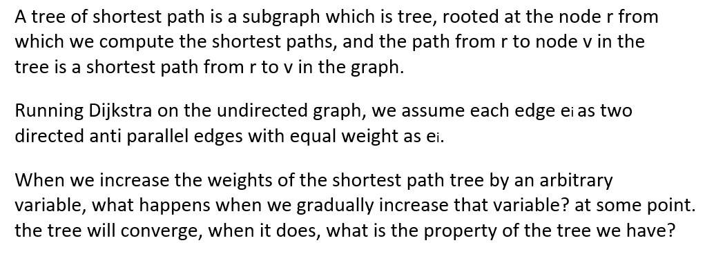 Solved A tree of shortest path is a subgraph which is tree, | Chegg.com