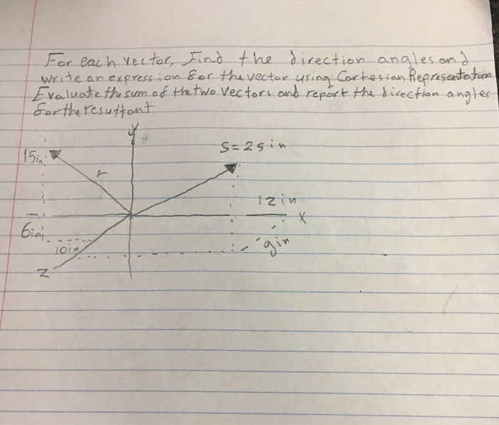 Solved For each vector, Find the direction angles and write | Chegg.com