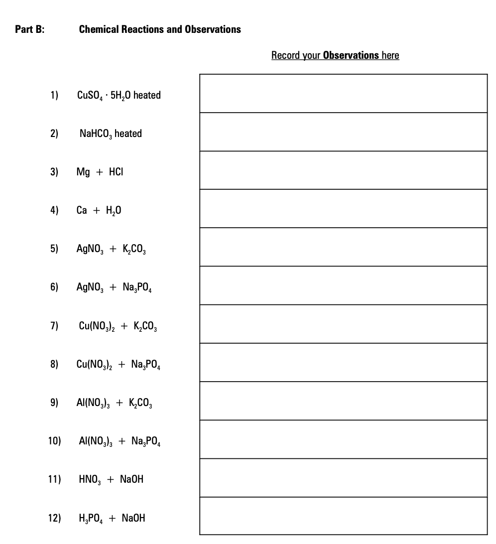 Solved Part B: Chemical Reactions and Observations Record | Chegg.com