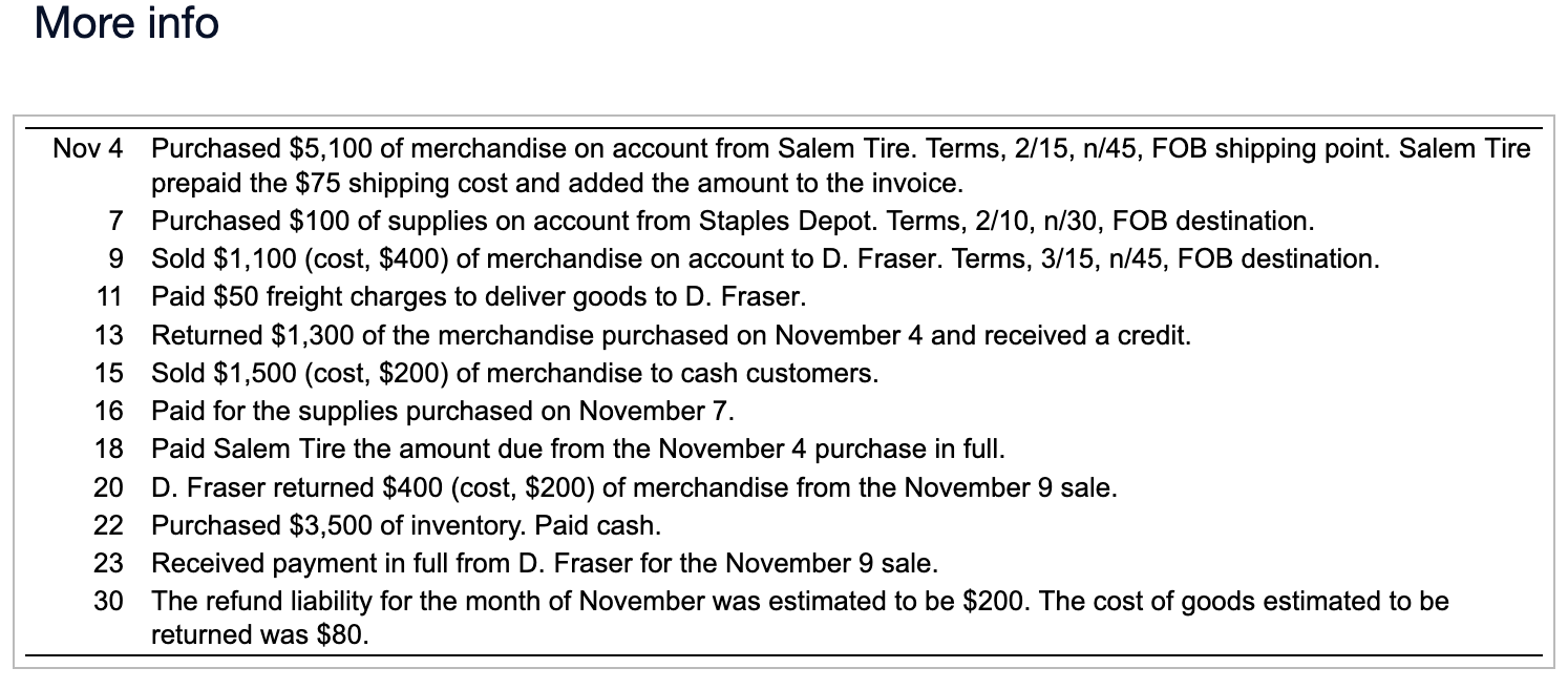 Solved Nov 16 Paid for the supplies purchased on November