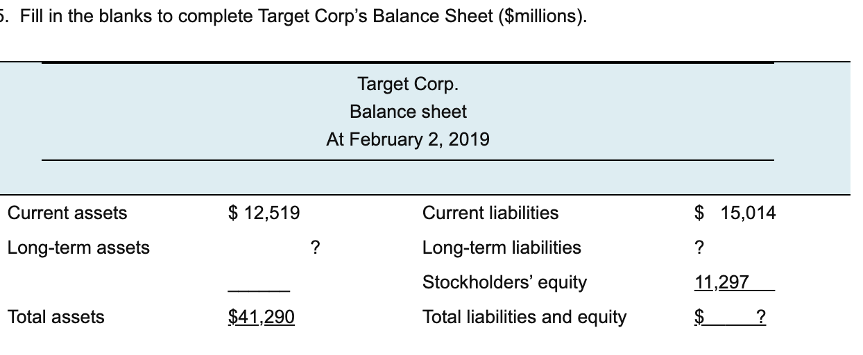 Solved 5. Fill in the blanks to complete Target Corp's | Chegg.com