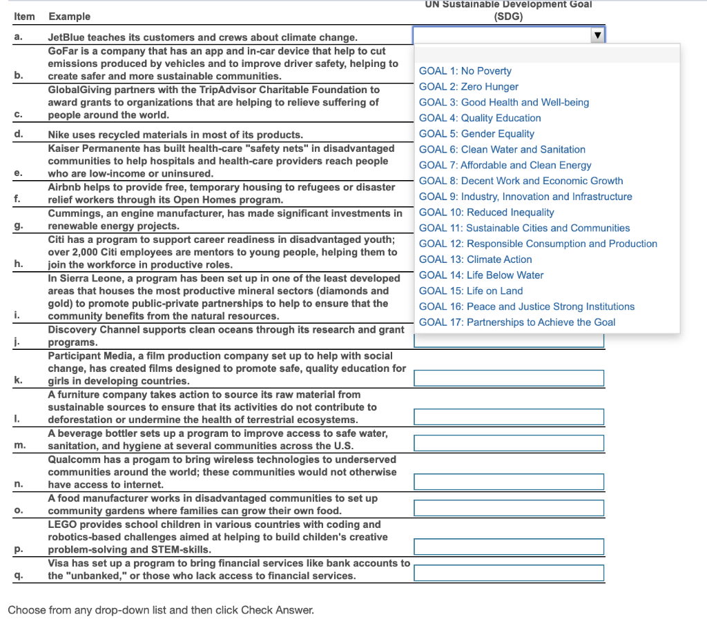 Solved Item UN Sustainable Development Goal (SDG) a. b. c. | Chegg.com