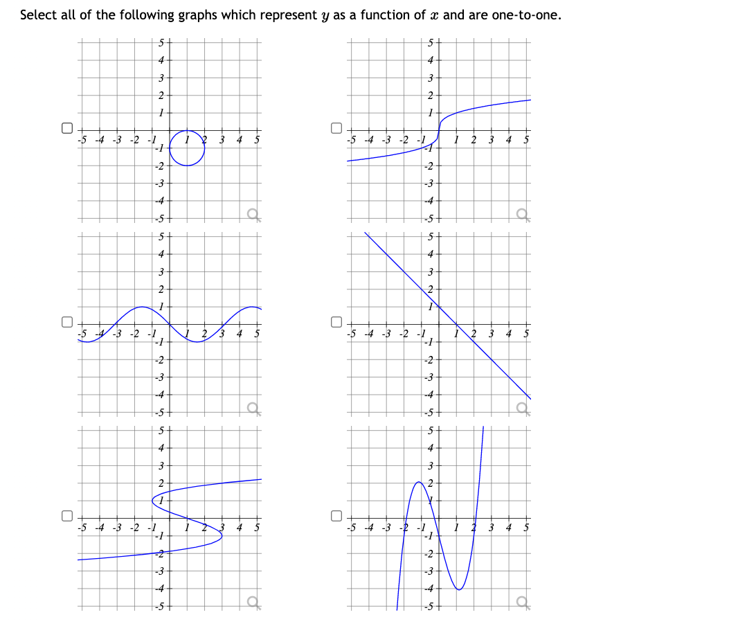 Select all of the following graphs which represent y as a function of x and are one-to-one.
U
0
??
-3 -2
5
4
-1
2
~
-1
-2-
-3