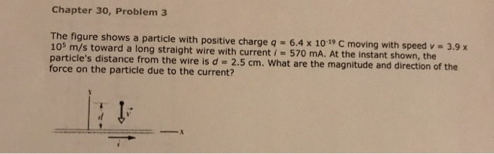 Solved Chapter 30, Problem 3 The figure shows a particle | Chegg.com