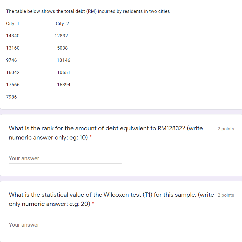 solved-the-table-below-shows-the-total-debt-rm-incurred-by-chegg