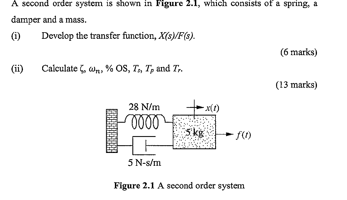 Solved A second order system is shown in Figure 2.1, which | Chegg.com