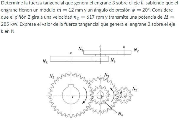 Determine la fuerza tangencial que genera el engrane 3 sobre el eje \( b \), sabiendo que el engrane tienen un módulo \( m=12