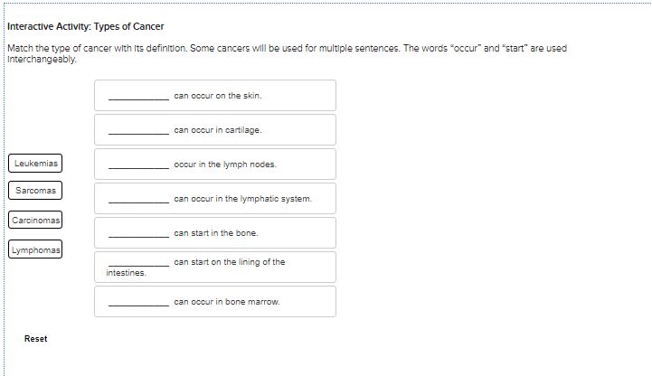 solved-interactive-activity-types-of-cancer-match-the-type-chegg