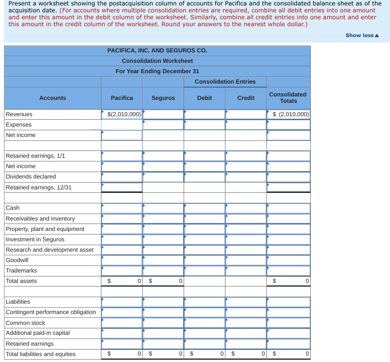 b.&c. Present a worksheet showing the | Chegg.com