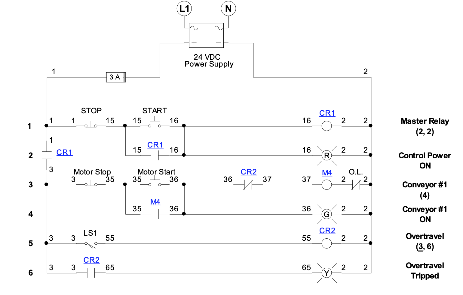 Solved L1) N + 24 VDC Power Supply 1 2 ЗА STOP 15 START 15 I | Chegg.com