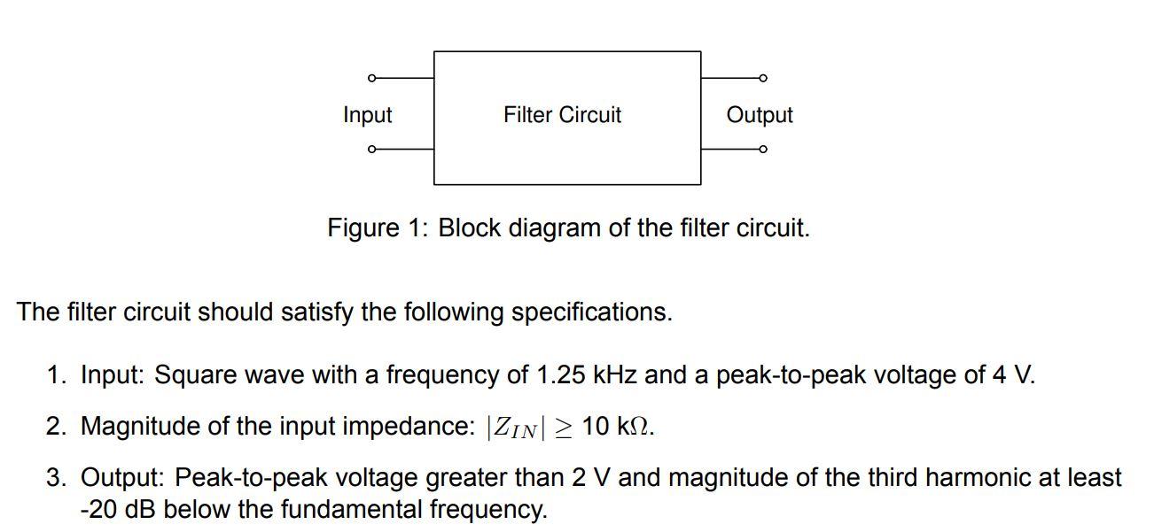 Input Filter Circuit Output Figure 1: Block diagram | Chegg.com