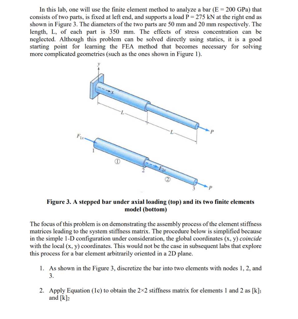 Solved In This Lab One Will Use The Finite Element Method Chegg Com