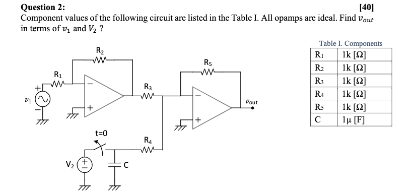 Solved R2 Question 2: [40] Component values of the following | Chegg.com