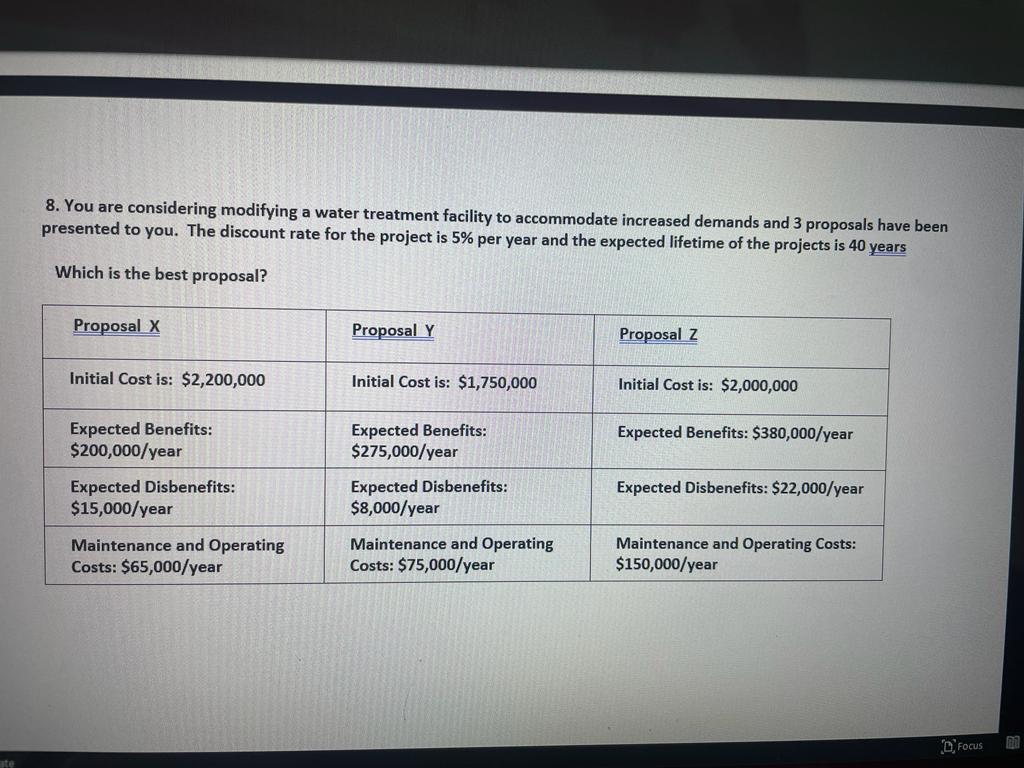 8. You are considering modifying a water treatment facility to accommodate increased demands and 3 proposals have been presen