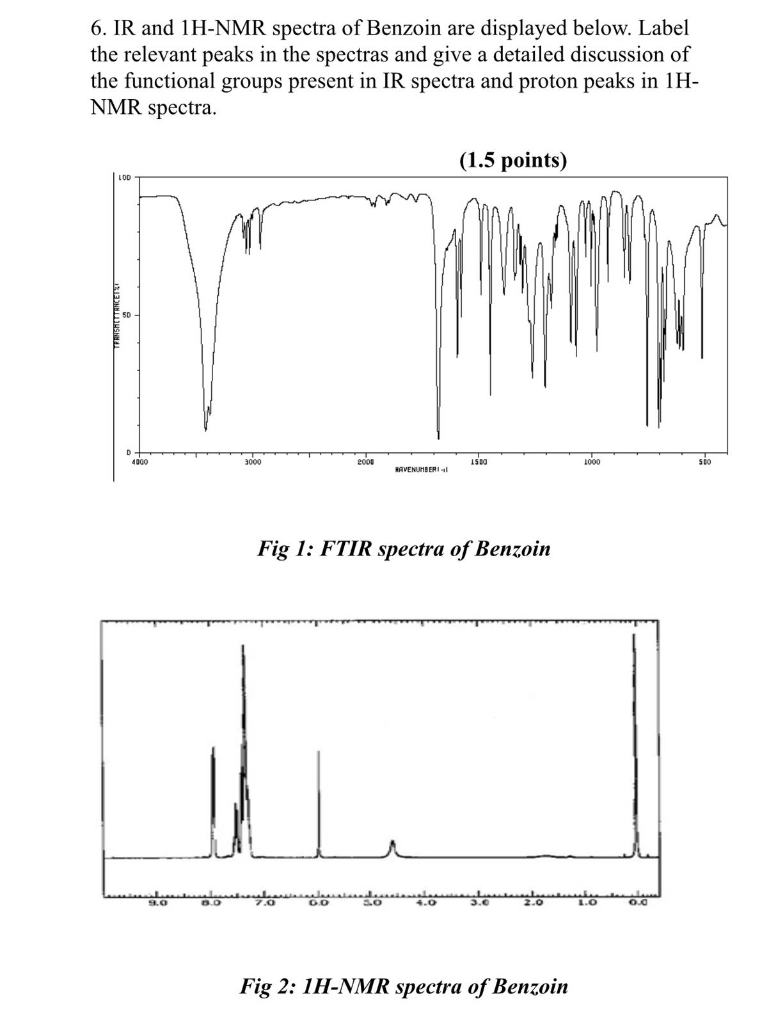 Solved Ir And H Nmr Spectra Of Benzoin Are Displayed Chegg Com