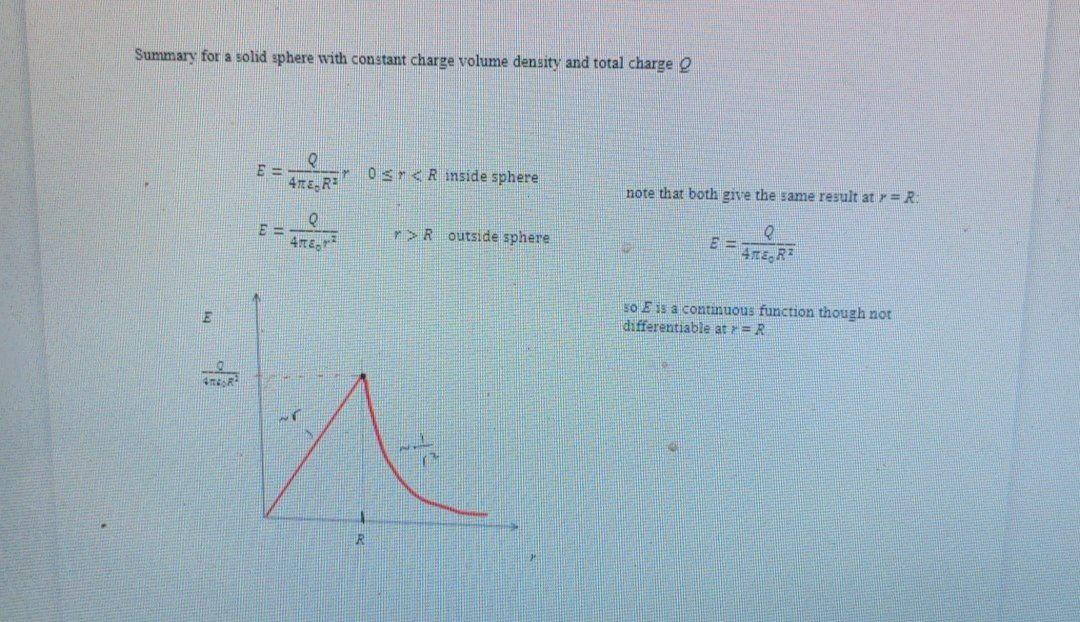 Solved 1. Find the electric field inside (0R) a solid sphere | Chegg.com