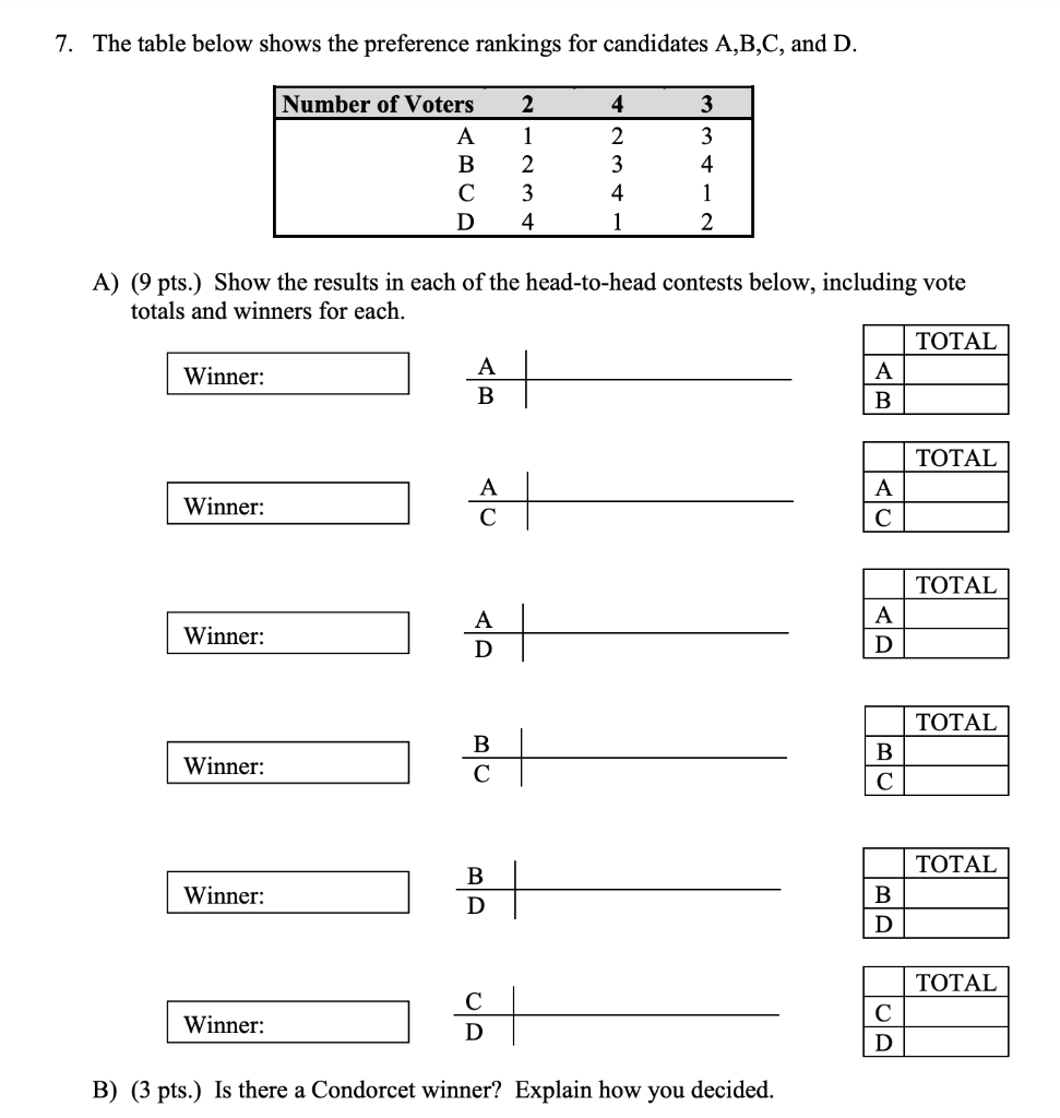 Solved 7. The Table Below Shows The Preference Rankings For | Chegg.com