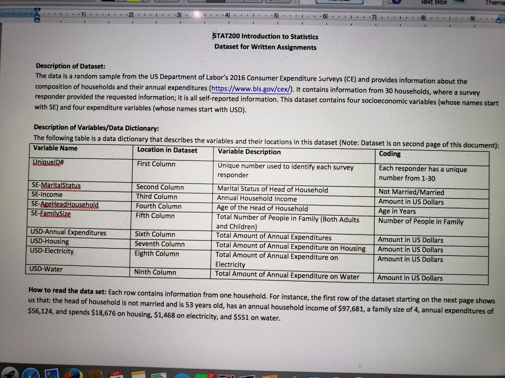 data for statistics assignment