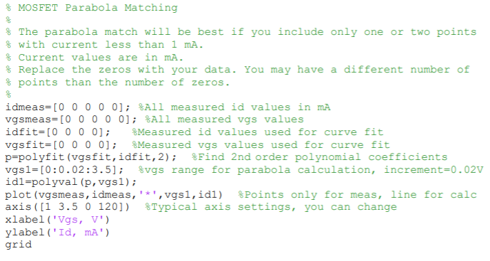 Solved 1. Use linear regression analysis on the measured | Chegg.com